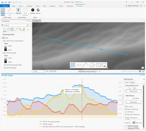 Elevation For ArcGIS Pro SIGGIS