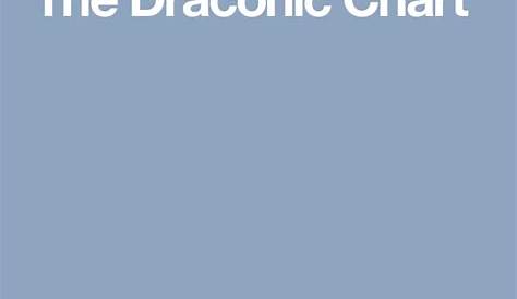 what is a draconic chart