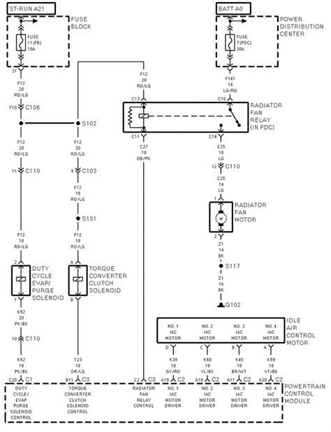 A wiring diagram usually gives info concerning the loved one setting and also arrangement of tools and terminals on the gadgets, to assist in structure or servicing. 2010 Jeep Wrangler Radio Wiring Diagram - 1996 Jeep Cherokee Radio Wiring Color Diagram ...