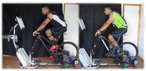A Perfect Bike Fit Retul Certified Bicycle Fitting Services