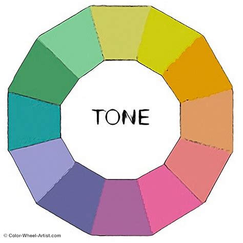 Hue Tint Tone And Shade Whats The Difference Color Wheel Artist