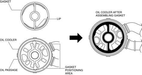 Mazda 3 Service Manual Oil Cooler Removal Installation Mzr 2 0 Mzr