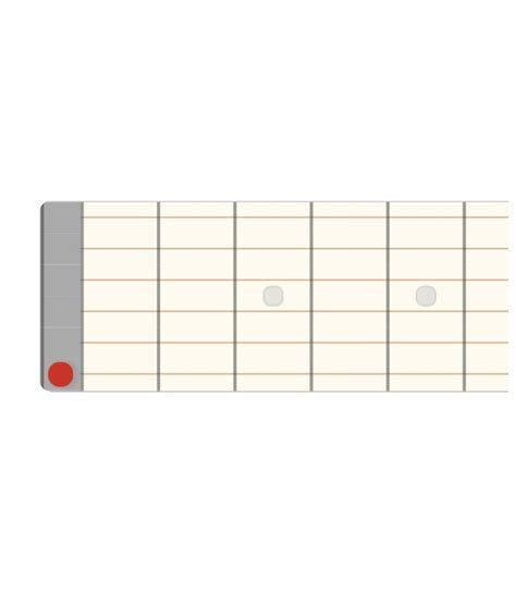 Guitar Fretboard First Position Flashcards Memorang My Xxx Hot Girl