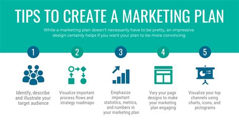 Marketing Plan Templates For Campaign Strategy Venngage