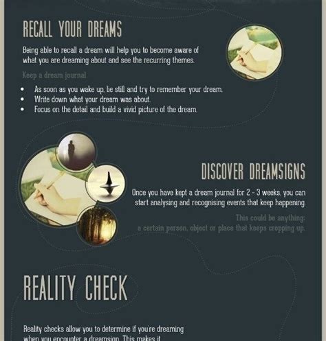 How To Control Your Dreams