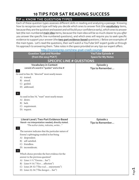 Sat Reading Tips Keyed To Test Source