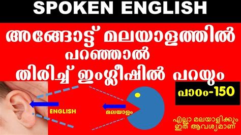 Basic Malayalam Words With English Translation Pdf Blajewka