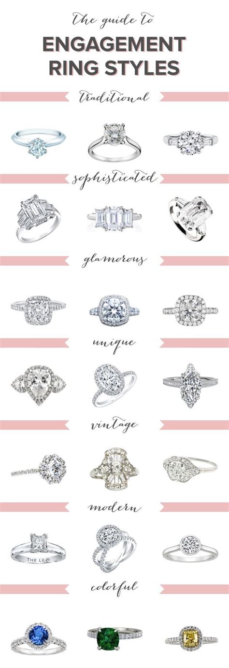 Tell Your Story Using The Ultimate Guide To Engagement Ring Styles And
