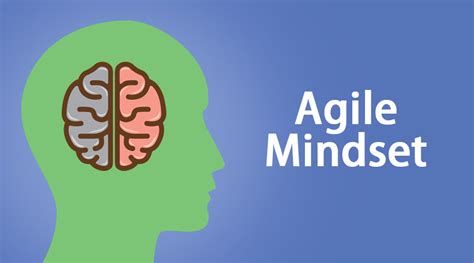 Agile Mindset What Does It Mean To Have An Agile Mindset
