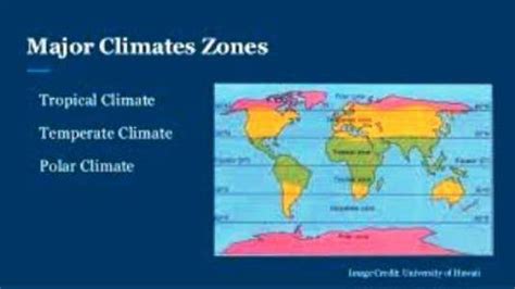 How Are Climate Zones Created Quora