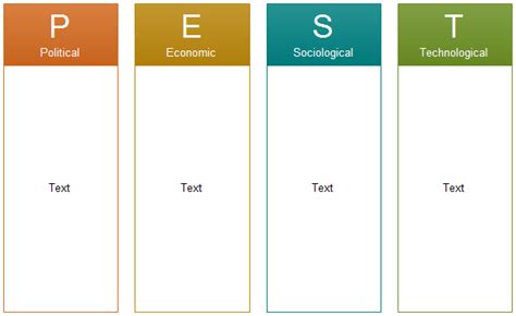 Pest analysis is a tool which helps you to understand the macroenvironment in which an in this article, we'll examine how a pest analysis can be a useful tool in answering big strategic questions. PEST Examples, Free PEST Chart Templates