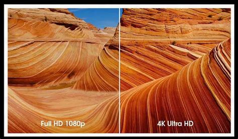 Différence Entre Hd Et Ultra Hd Bricoleurs