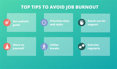 10 Tips To Avoid Burnout While Working In Sales Badger Maps
