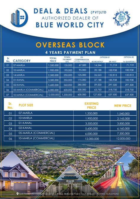 Blue World City Islamabad Payment Plan Location And Map