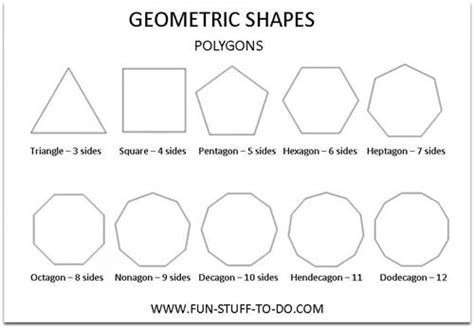 Math Support Polygon Names And Angles