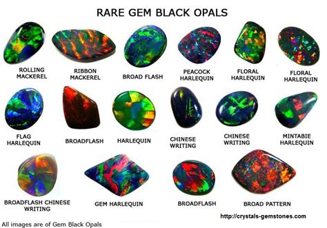 Types Of Gems Virtaward