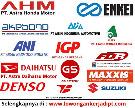 Tertarik dengan karir pt astra daihatsu motor ? Formulir Online Pt. Astra Daihatsu Motor - Lowongan Paling ...