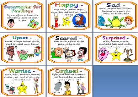 synonyms posters gallery