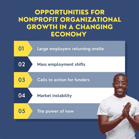 Opportunities For Nonprofit Organizational Growth In A Changing Economy