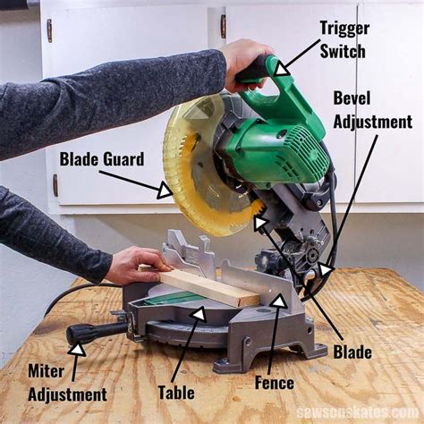 How To Cut Angles With A Miter Saw Look For A Tenon Saw Back Saw Or