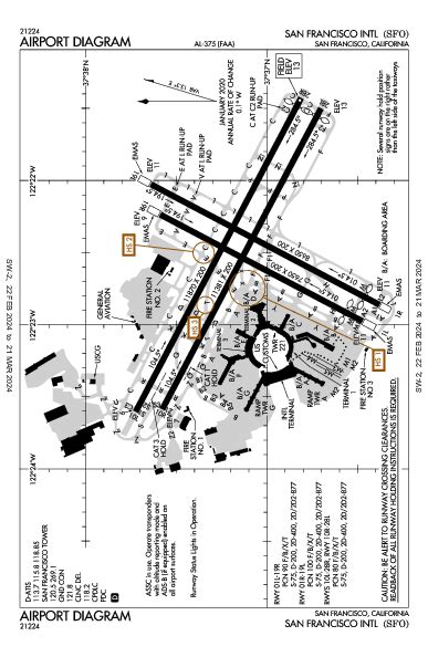 Ksfo Airport Diagram Apd Flightaware