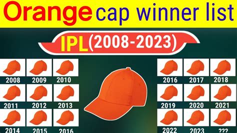 Orange Cap Winners List 2008 2023 Ipl All Seasons Orange Cap Winners