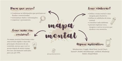Como Fazer Mapas Mentais Mapas Mentais Mapa Mental Como Fazer Como