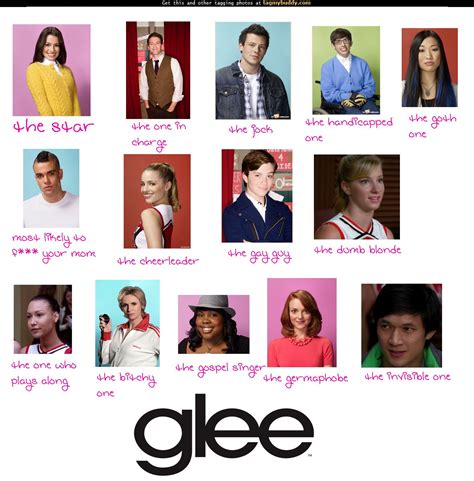 Movie Character List Picture Characters Glee