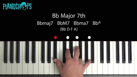 Bb Major 7 On Piano Bbm7 Youtube