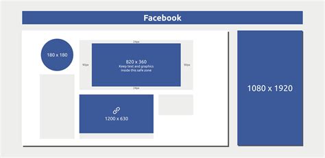 Get all social media sizes and download example files. Vooba | Social Media Picture & Post Sizes | Social Media ...