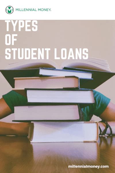 Types Of Student Loans Federal And Private Financial Aid Options For 2019