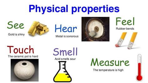 Unit 1 Physical Properties Of Matter Mr Palms Sciencesocial