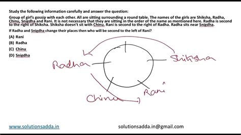 Nic Nielit Sta 2020 Reasoning Solutions Adda Seating Order Nic