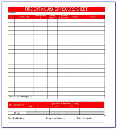 Annual Fire Extinguisher Inspection Form