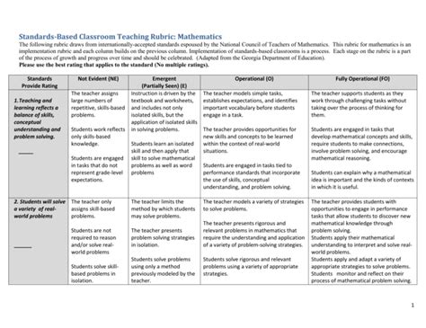 Rubric Teaching And Learning In The Mathematics Classroom