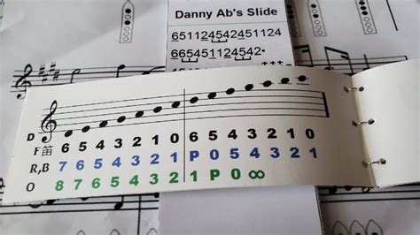 Sheet Music Simplified Converting Sheet Music Into Numbers Youtube