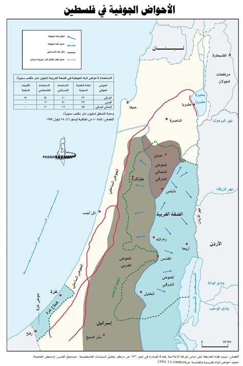 شات فلسطين شات جوال فلسطين. خرائط المياه في فلسطين | مركز المعلومات الوطني الفلسطيني