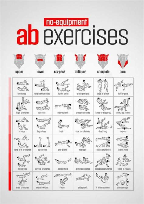 Imgur Side Ab Workout Abs Workout Routines Pack Abs Workout