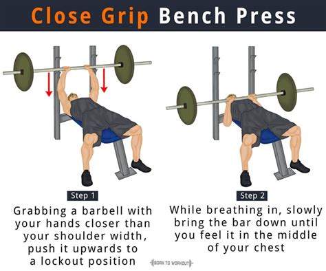 The close grip bench press is a superior movement when we're talking about exercises that will pack mass onto your triceps. Close Grip Bench Press: Proper Form, Benefits, Muscles ...