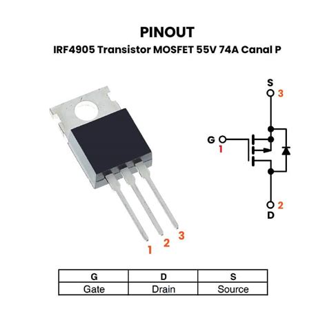 Tip31c Npn Transistor Pinout Datasheet Equivalent And Vrogue Co