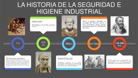Antecedentes Historicos De La Seguridad E Higiene Industrial Kulturaupice
