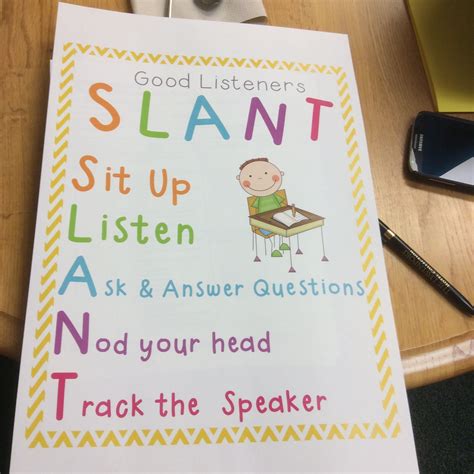 Slant Posters Classroom Fun Classroom Posters Good Listener