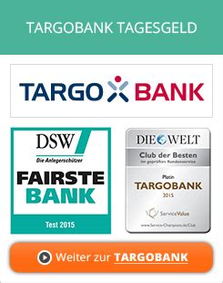 All content is posted anonymously by employees working at targobank. Targobank Tagesgeld Erfahrungen 2020 » Alle Meinungen im Test!
