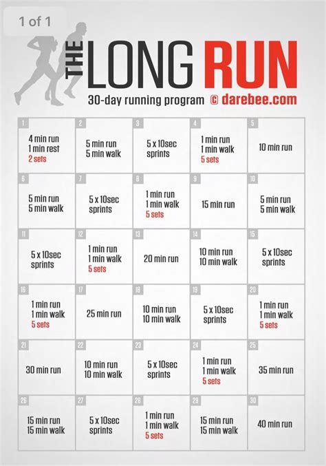 Today I Started Running Running Program How To Run Longer Running