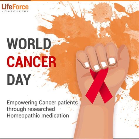 World Cancer Day Social Media Post Ideas By Top Brands