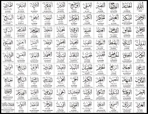 Tudo Ao Mesmo Tempo Names Of Allah Al Asma Ul Husna