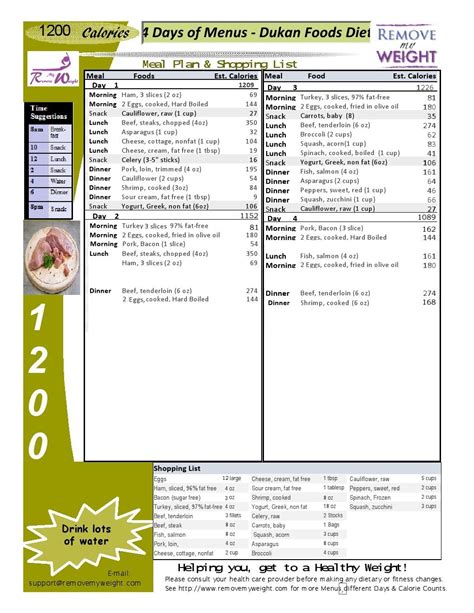 Sample Menus For A 1 Calorie Diet 1200 Calorie Diet Menu Plan For 30