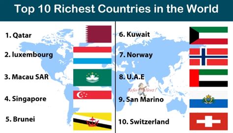 The Top Wealthiest Countries In The World Vrogue