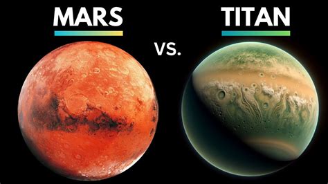Why It Would Be Preferable To Colonize Titan Instead Of Mars Youtube