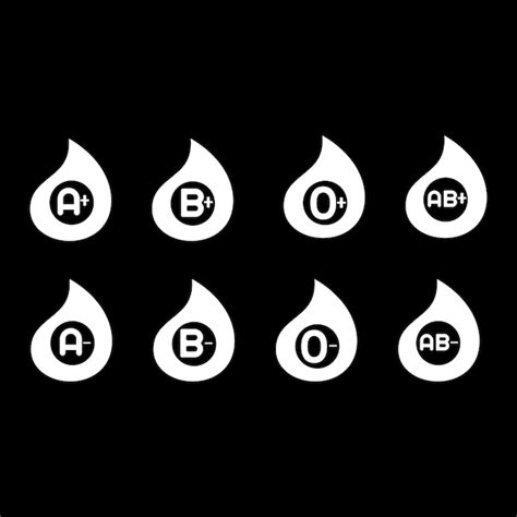 Premium Vector Set Of Blood Drop Silhouette With Different Types Of Blood